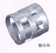 鲍尔环